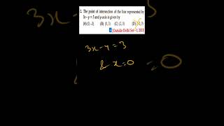 Master Pair of Linear Equations in Minutes! ✍️✨ #ytshorts #boardexampreparation #meghrajnadar