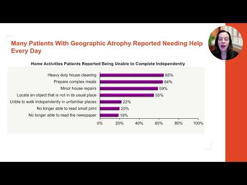 MOSAIC Study of Geographic Atrophy – Video abstract [xxxactual Submission IDxxx]