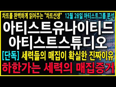 [아티스트스튜디오 유나이티드 주가 전망] "긴급" 하한가? 시즌3 준비를 위한 대량매집포착! 반드시 세력들은 다시 주가를 올릴 수 밖에 없습니다! 엄청난 대량매집중입니다!