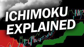 BEST Ichimoku Cloud Strategy for Daytrading Forex & Stocks (Ichimoku Explained)