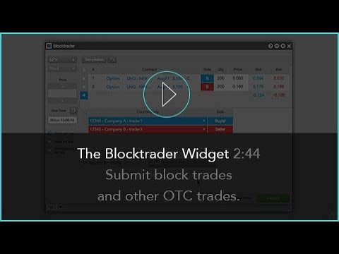 The Blocktrader Widget | TT® Futures Trading Platform