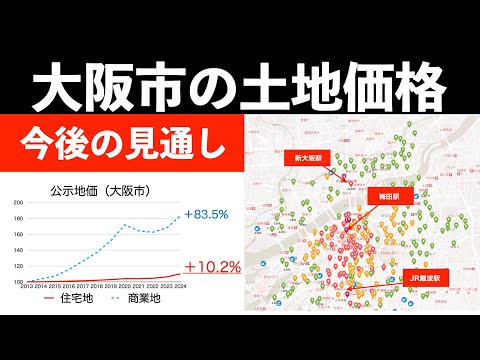 大阪市の土地価格の動きと、今後の見通し