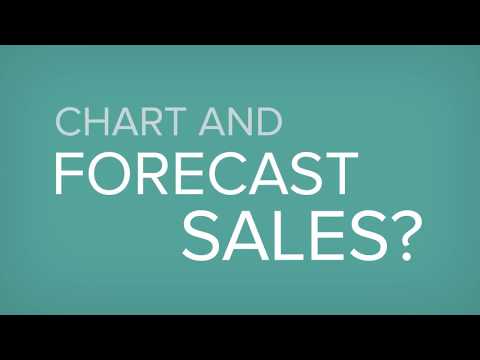 Sales Forecasting Chart