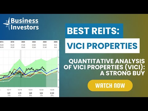 VICI Properties (VICI) Stock Analysis: Strong REIT with Growth #vici #viciproperties #reitstobuy