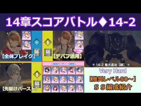 【レスレリ】14章のスコアバトル「14-2」SS攻略編成6種類の紹介【水着クラウディア】【雷アーシャ】【結論パ3種】【SS評価】【レスレリアーナのアトリエ】