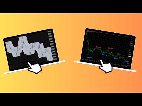 The 2 Best Free Forex Indicators