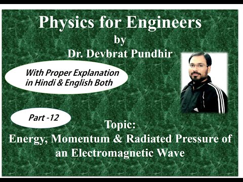 Energy, Momentum & Radiated Pressure of an Electromagnetic Wave