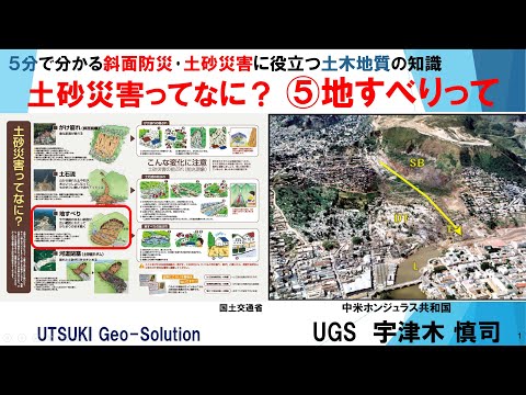 土砂災害ってなに？ ⑤地すべりって？