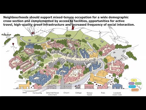 Understanding the 20-minute neighbourhood: Making opportunities for people to live well locally.