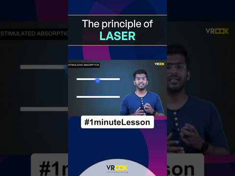 How #laser works? The working principle of #laser #physics #engineeringphysics #ncertphysics