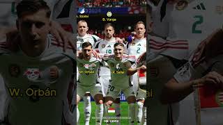 HUNGARY vs SWITZERLAND || EURO 2024 || ROUND 01 || THE PLAYERS' CLUBS IN HUNGARY AT THAT TIME