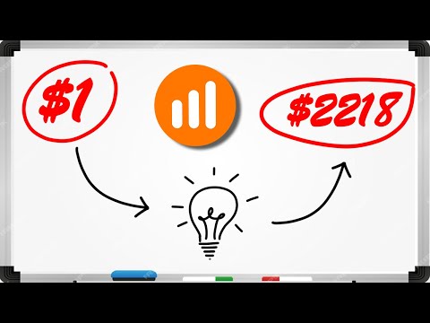 Live Trading : Binary Options on IQ option