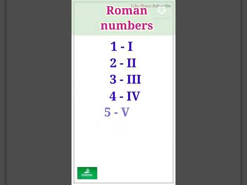 Fill in the blanks | Roman numbers #short #youtube #youtubeshorts #shorts