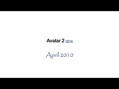 The Evolution of AVATAR 2's Release Date