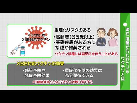 2023年12月23日放送　「5類」感染症となってはじめて迎える冬の生活新型コロナウイルスのいま