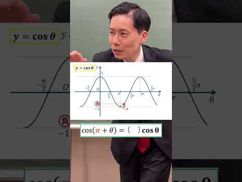 【数学】2ステップで超便利！！三角関数の変換公式の導き方