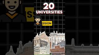 ITALIAN UNIVERSITIES DEADLINE 2024 #Eurodreams #studyinitaly #universities