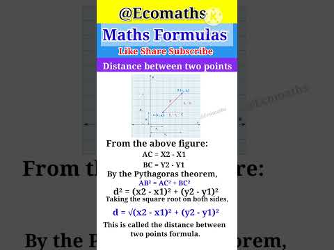 Distance Formula / Distance between two points #class #yt #ytshorts #ytshort #shorts #viralvideo