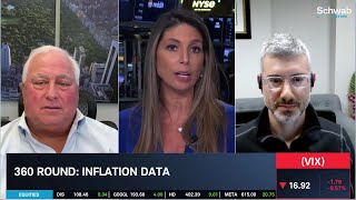 Fed's Rate Cutting Path After CPI Shows "Normalizing" Inflation