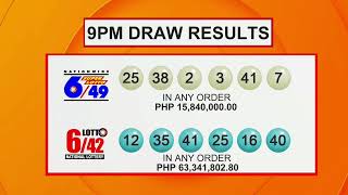 [LIVE] PCSO 9:00 PM Lotto Draw - March 4, 2025