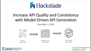 Increase API Quality and Consistency with Model-Driven API Generation