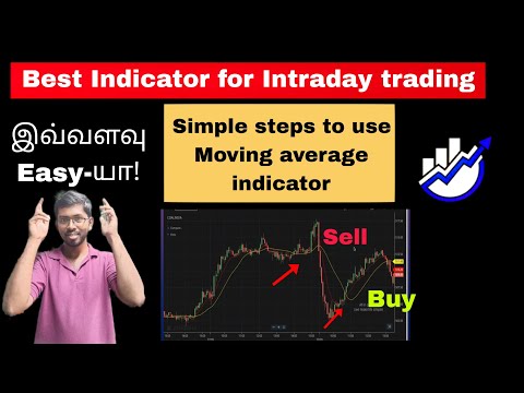 Best indicator for intraday trading | How to use Moving Average indicator tamil | share market tamil