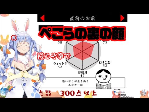 【兎田ぺこら】ぺこらの裏の顔【ホロライブ/切り抜き】