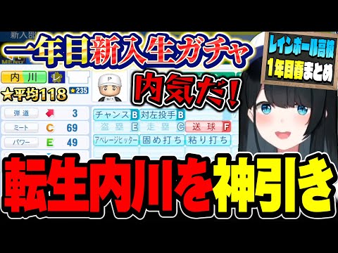 【レンボール1年目春】新入生ガチャで内川を神引きして好調なスタートを切る小野町監督【#にじ甲2024 / にじさんじ切り抜き / 小野町春香 】