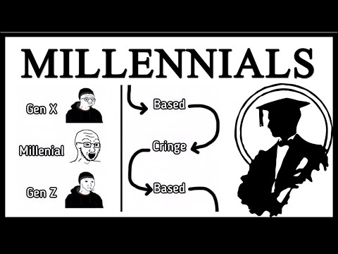 The Comprehensive Guide To Millennials On The Internet