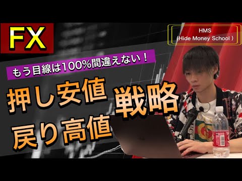 【もう目線は100％間違えない！】押し安値・戻り高値戦略！　これを見ればトレンド転換は簡単に見抜ける！！