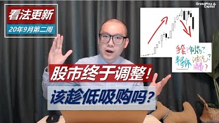 股市调整了！可以加仓吗？如果想趁低吸纳，该选哪些公司？