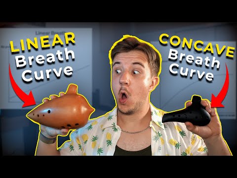 What is the "Breath Curve" of an Ocarina? (or other wind instrument)