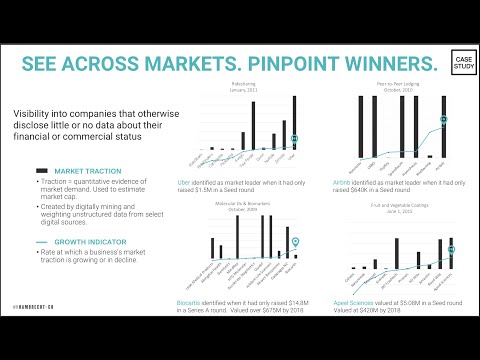 Surprising Mechanical Lessons About Predicting Innovation Success