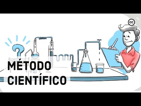 El método científico: Pasos, ejemplos, consejos y ejercicio