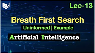 Breadth first search algorithm Example | BFS  | uninformed | AI | Lec-13 | Bhanu Priya