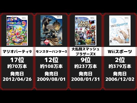 最も売れたWiiゲームソフトランキング