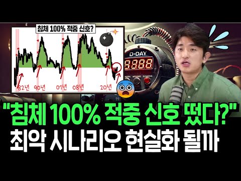 침체 100% 적중 신호 결국 등장, 이번에도 맞을까