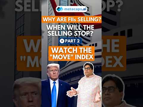 Why Are FIIs Selling and When Will They Stop? Part 2- Watch the Move Index #niftycrash #stockmarket