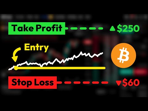 Take Profit & Stop Loss simply explained ✅ How to use & where to place them!