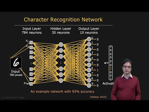 Neural Network | Neural Networks