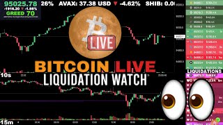 🔴 Bitcoin LIVE Chart & Liquidation Watch