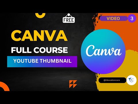 How To Make a YouTube Thumbnail, Fiverr Gig in Canva | How To Make Thumbnail | Fiverr | Canva