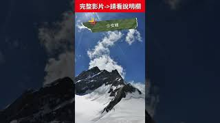 瑞士必去景點介紹 😘 | 歐洲旅遊 | Switzerland Travel | 旅遊癮