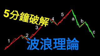 【技術分析】波浪理論5分鐘速成班