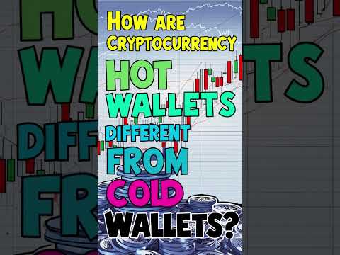 Understanding the Differences Hot Wallets vs  Cold Wallets in Crypto #CryptoWallets #HotWallets #btc