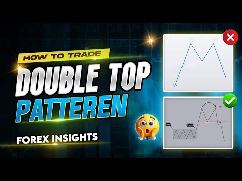 Double Top Pattern in Trading Explained in Hindi/Urdu | Double Top Entry Strategy | Forex Insights