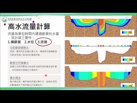 「20240903 非接觸式流速量測法入門 (游雅筑)」