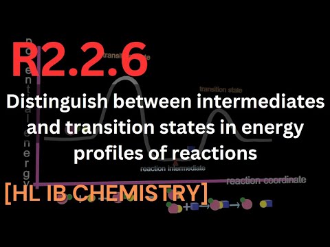 R2.2.6 Distinguish between intermediates & transition states in energy profiles [HL IB Chemistry]