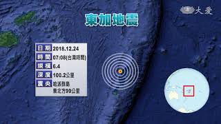 東加群島6.4強震 未發海嘯警報