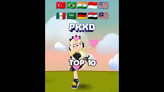 Top 10 Countries Where My Viewers Are From😻✨ #pkxd #shorts